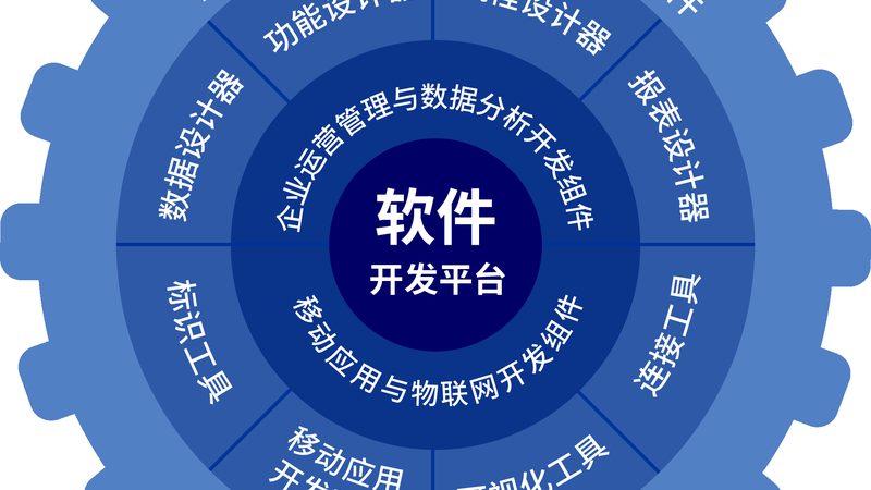 连锁门店数字化转型：APP定制开发的必知要点